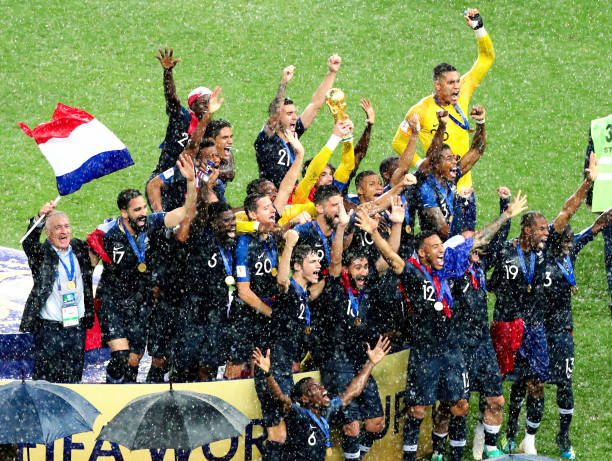 球员分配到 球员分配到